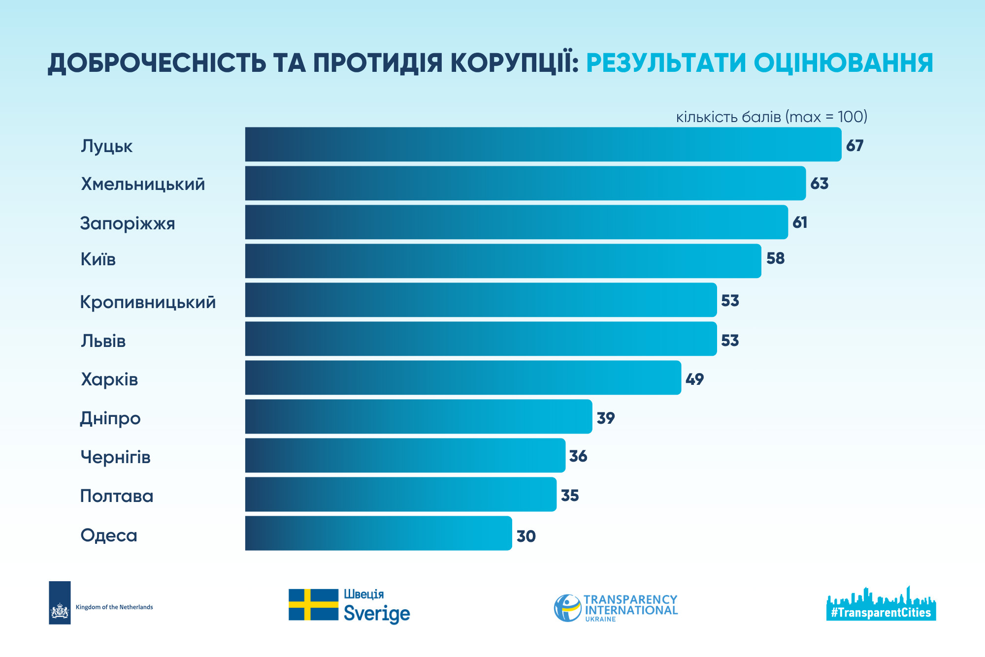 інф_доброчесність 1.png